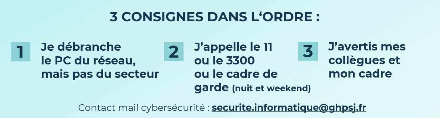 Consignes de sécurité en cas de cyberattaque Fondation Hôpital Saint